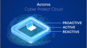 Acronis Backup Solutions for data protection